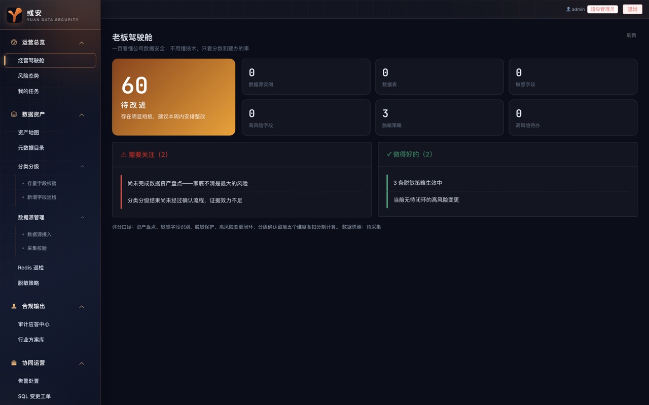 彧安
