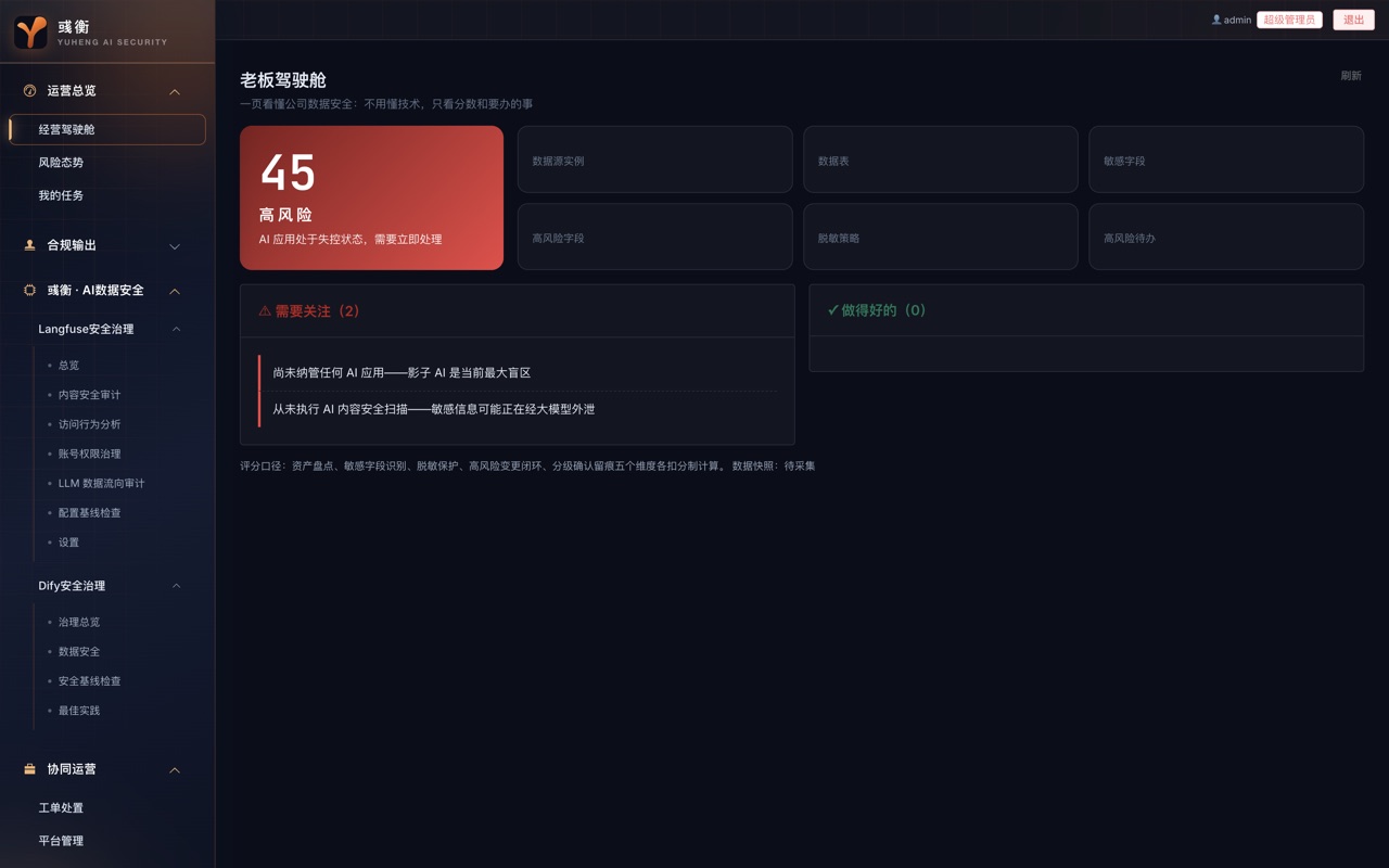 彧衡